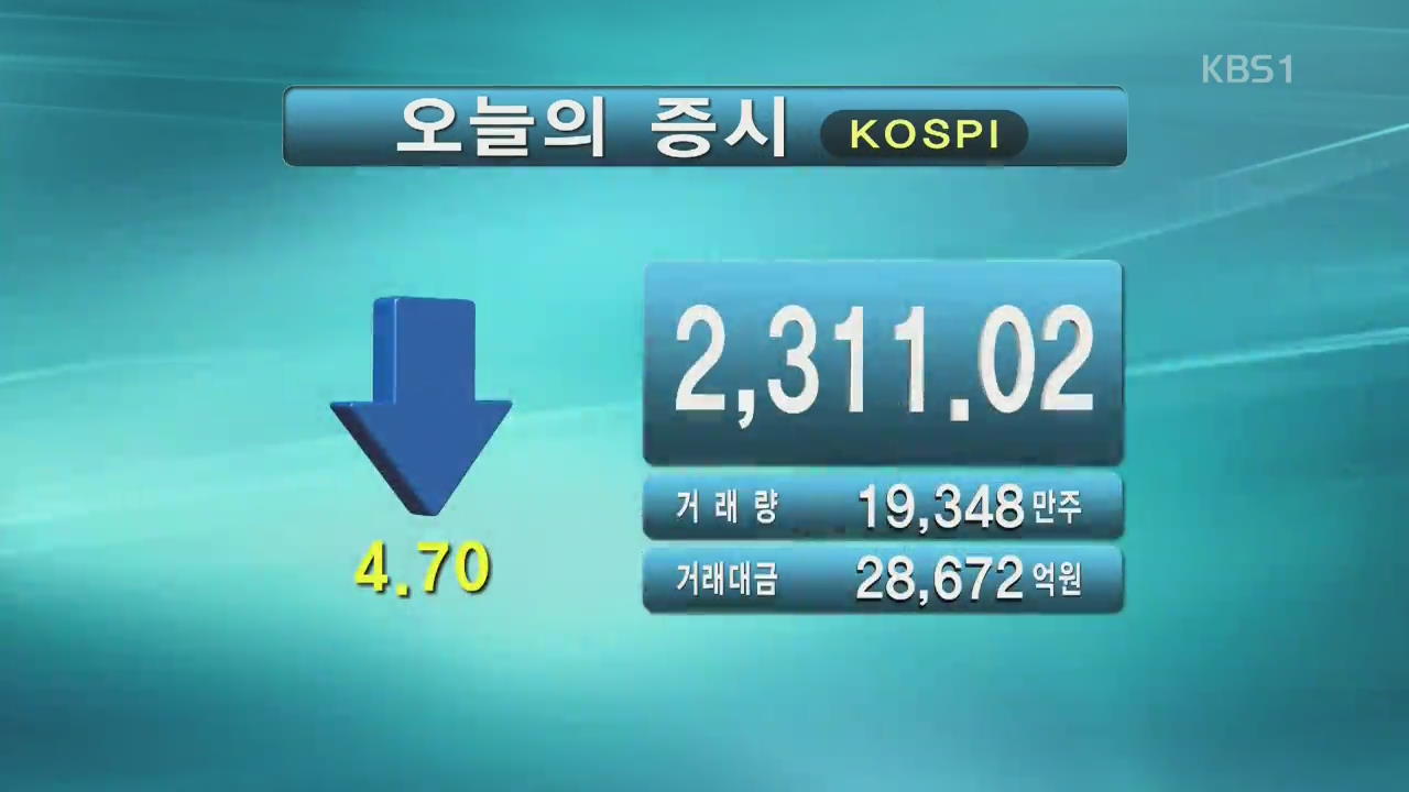 코스피 2,311.02 코스닥 827.64