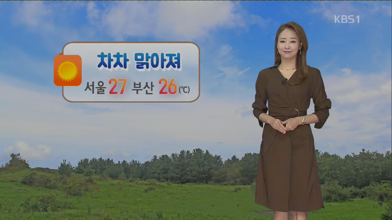 [날씨] 점차 맑아져 서울 27도…주말 아침엔 쌀쌀