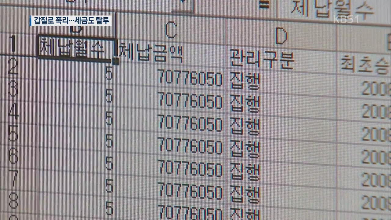 ‘갑질·세금 탈루’ 고소득 사업자 203명 세무조사 착수