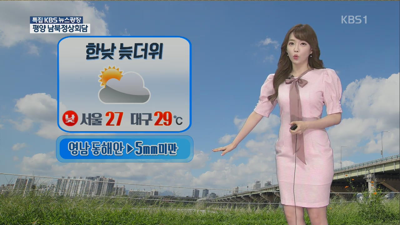 [날씨] ‘서울 27도’ 한낮 늦더위…영남 동해안 오후 한때 비
