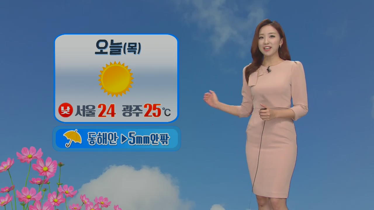 [날씨] ‘서울 한낮 24도’ 쾌청 하늘…남해안 강풍 주의