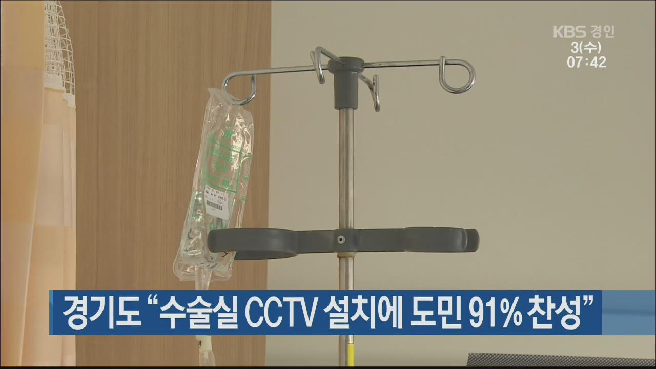 경기도 “수술실 CCTV 설치에 도민 91% 찬성”