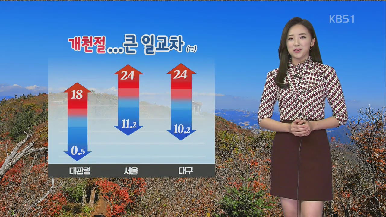 [날씨] 탁 트인 가을 하늘…내일부터 태풍 ‘콩레이’ 영향