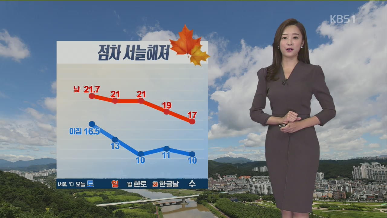 [날씨] 태풍 ‘콩레이’ 영향 벗어나…내일 맑지만 점차 서늘