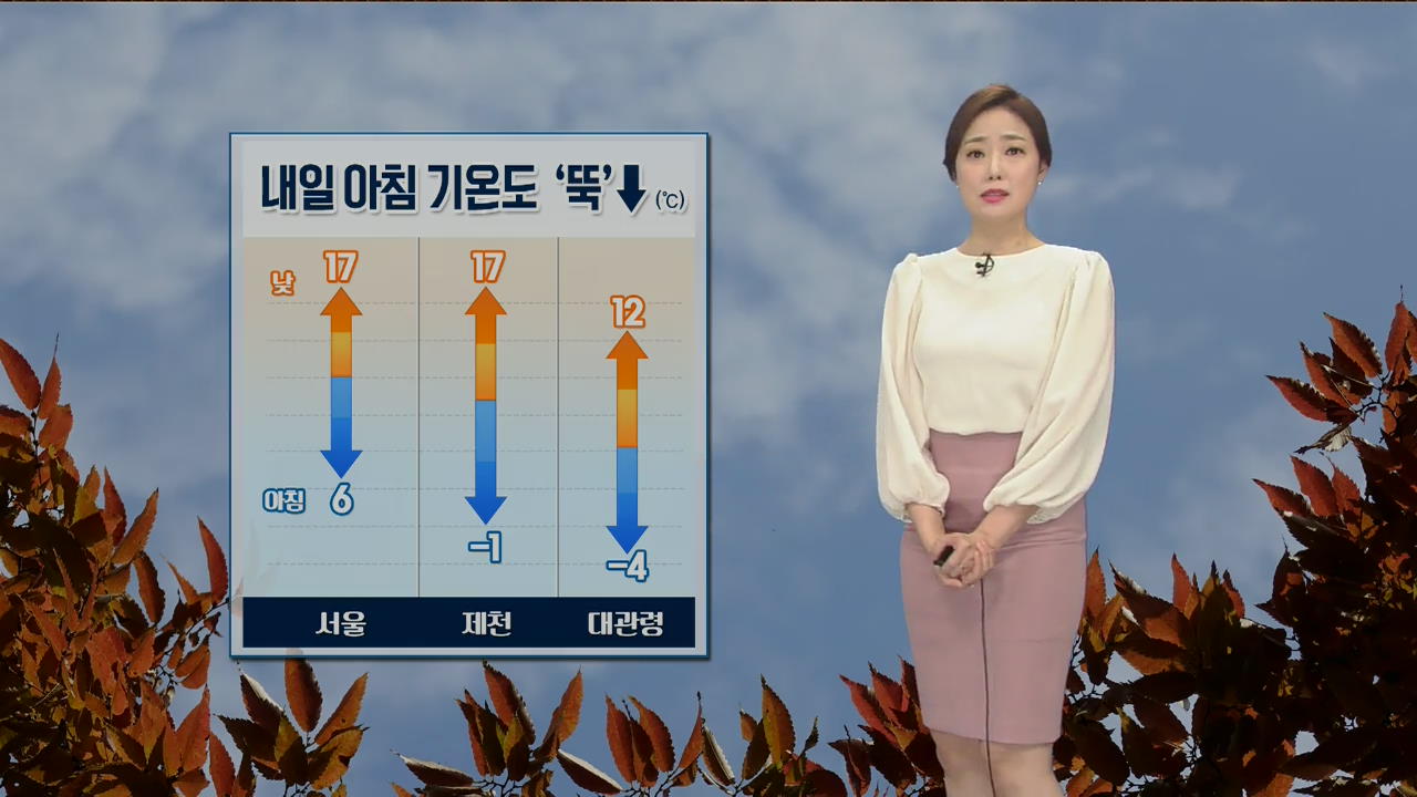 [날씨] 내일 아침 서울 ‘6도’…당분간 예년 기온 밑돌아