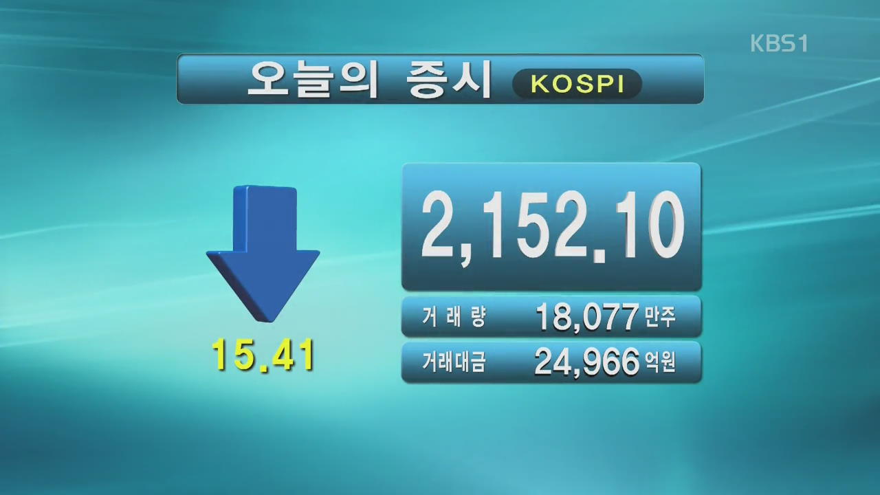 코스피 2,152.10 코스닥 733.68