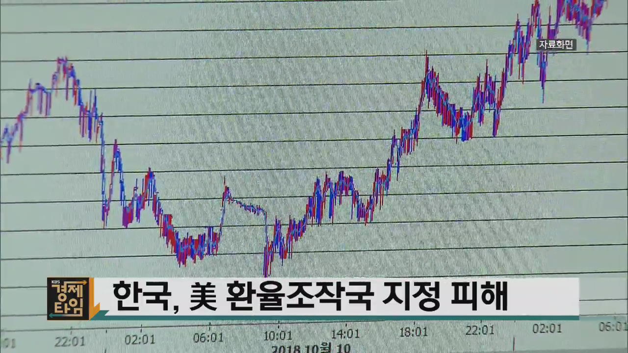 한국, 美 환율조작국 지정 피해