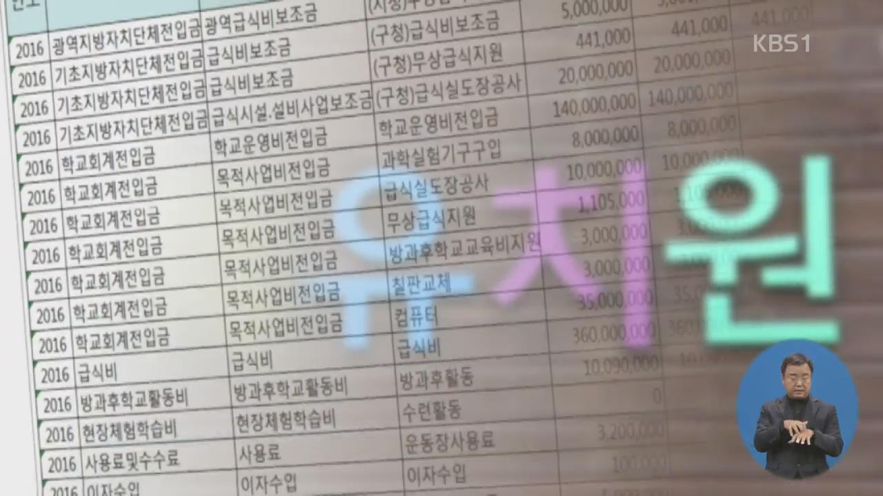 사립유치원 ‘폐원’ 엄중 대처…“감사 결과 실명 공개”