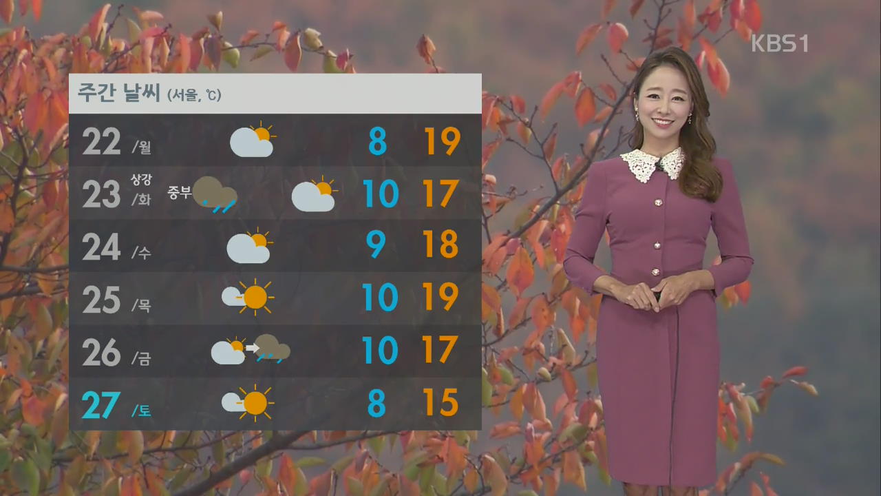 [날씨] 내일 대체로 맑음…서울 ‘아침 8도’ 일교차 커