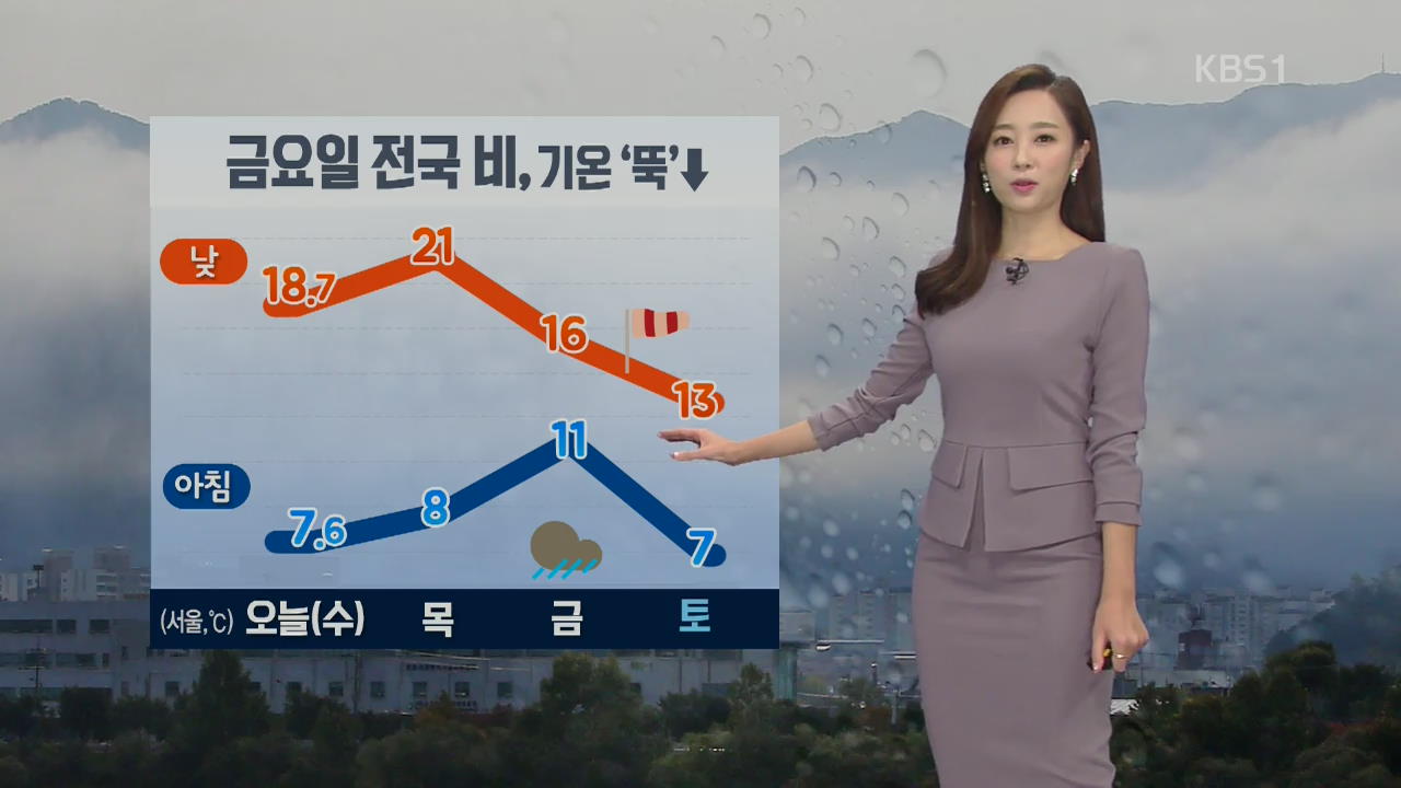 [날씨] 내일까지 대체로 ‘청명’…금요일 전국 비·기온 ‘뚝’