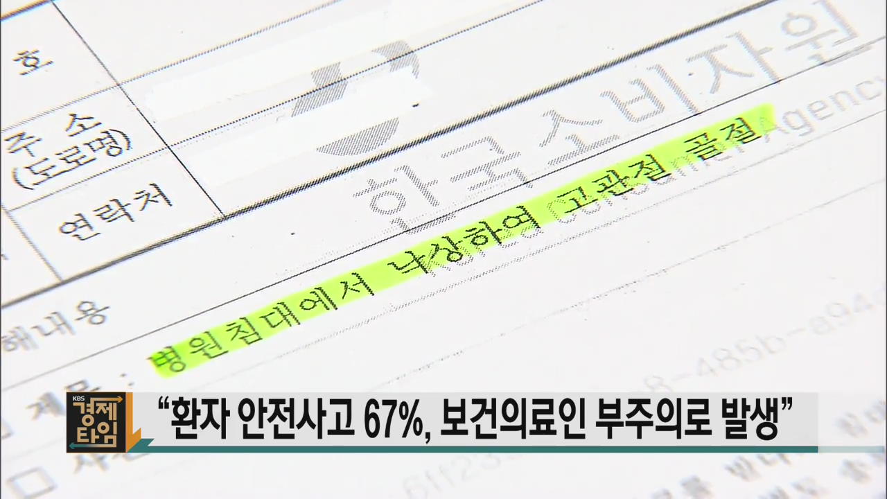 “환자 안전사고 67%, 보건의료인 부주의로 발생”