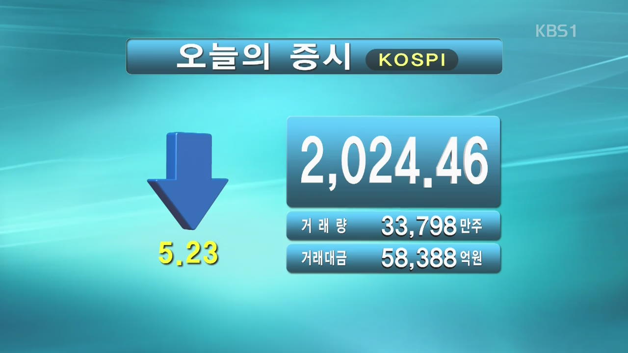 코스피 2,024.46 코스닥 657.46