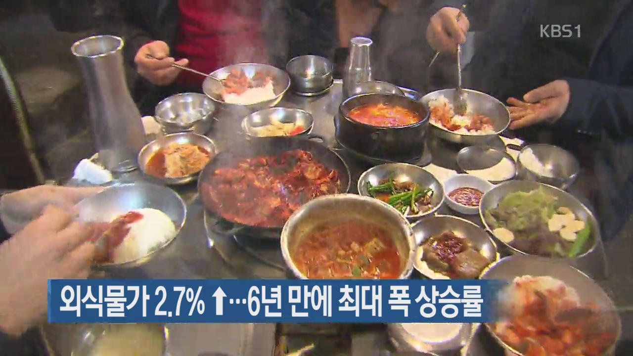 외식물가 2.7%↑…6년 만에 최대폭 상승률