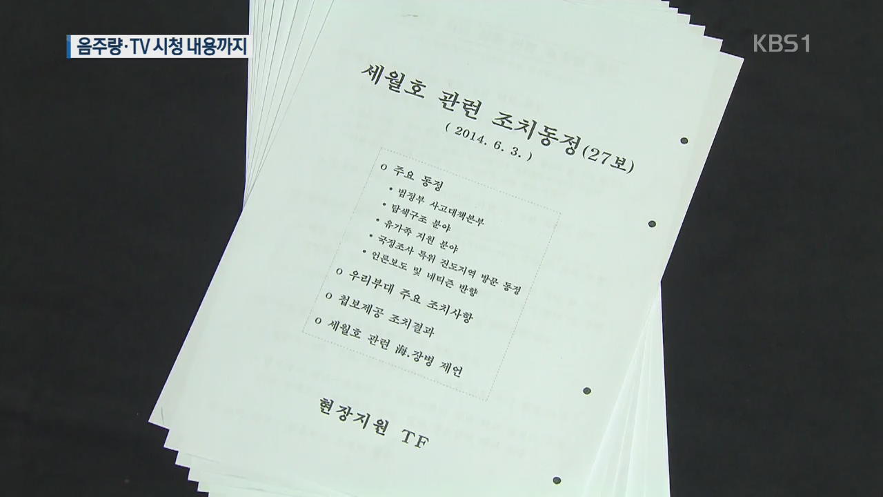 “세월호 유가족 중고거래 내역까지 사찰”…기무사 5명 기소