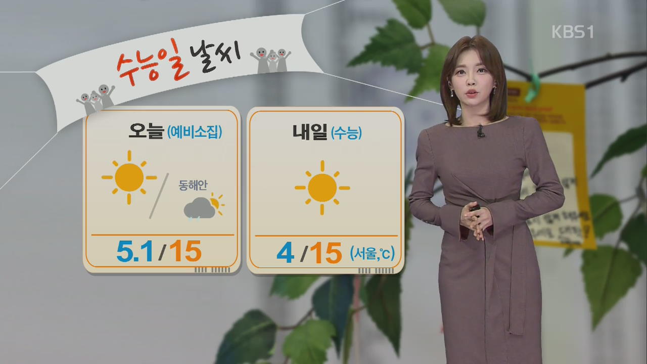 [날씨] 동해안 낮까지 비…충남 미세먼지 ‘나쁨’