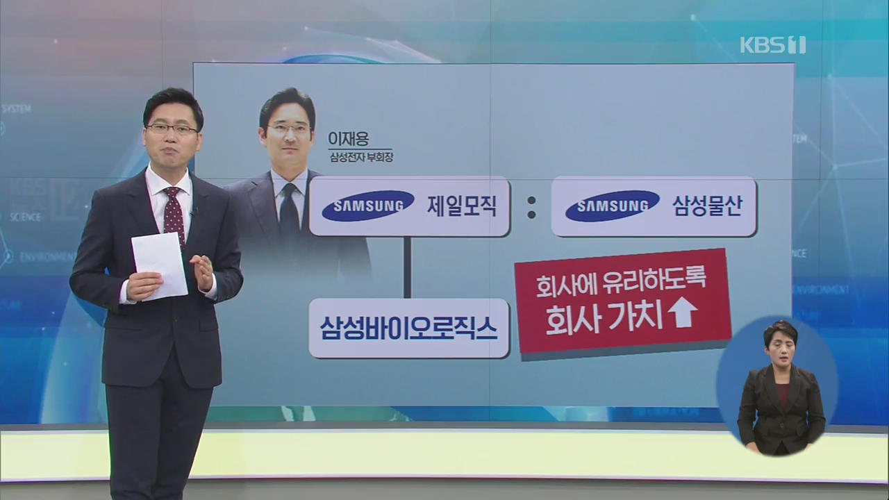 “삼성물산 감리해야”…삼성 경영권 승계에 미칠 파장은?