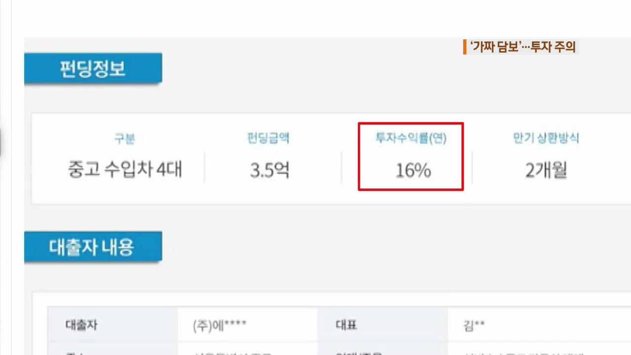 P2P 9곳 중 1곳이 수사대상…“피해액 최소 천억 원”