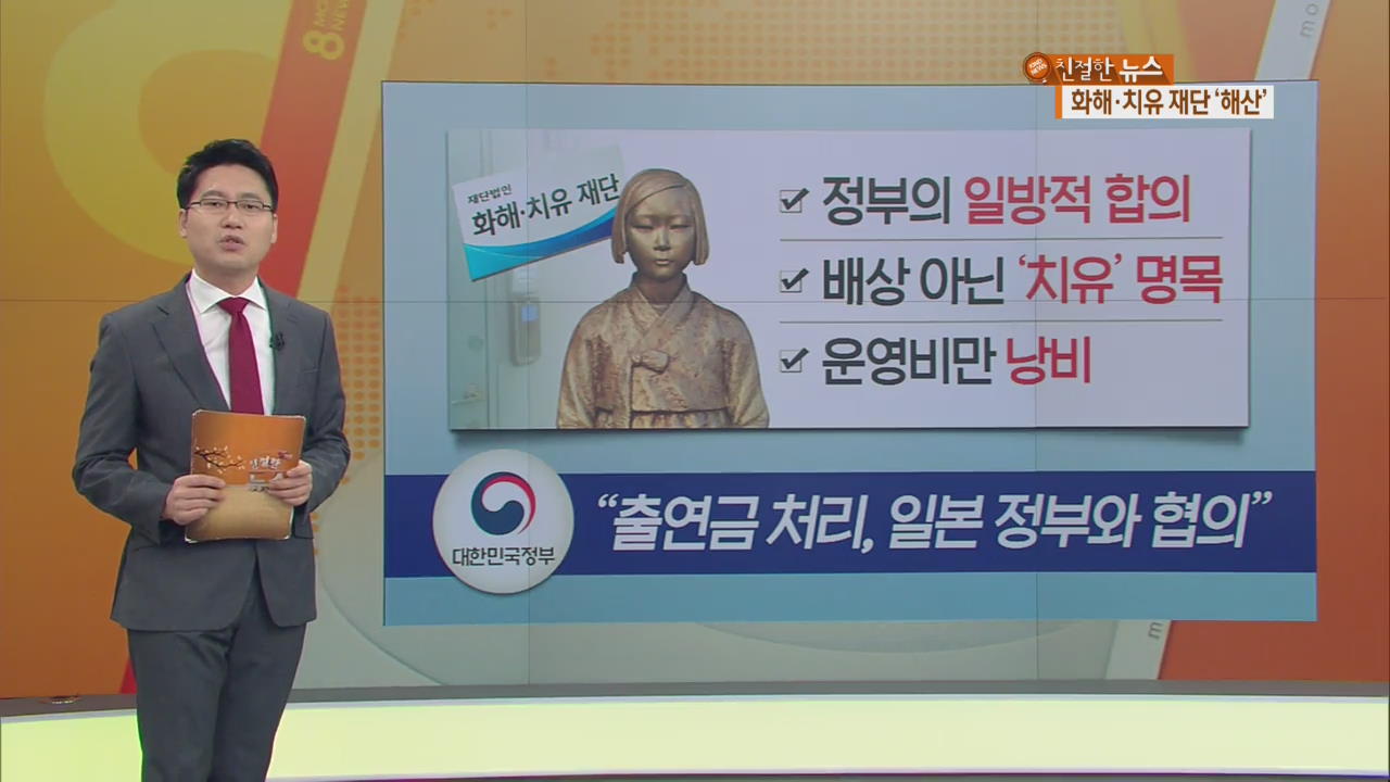 “졸속 합의” 화해·치유재단 해산…日 반발