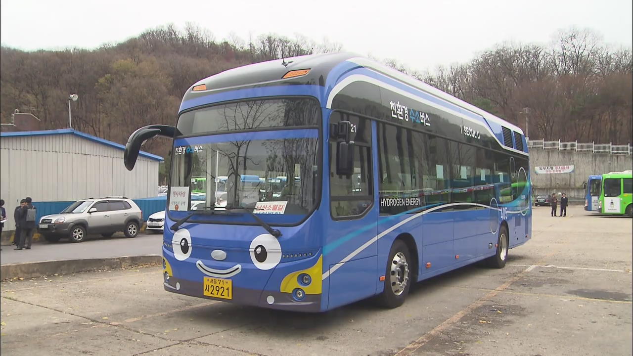 Hydrogen Vehicles