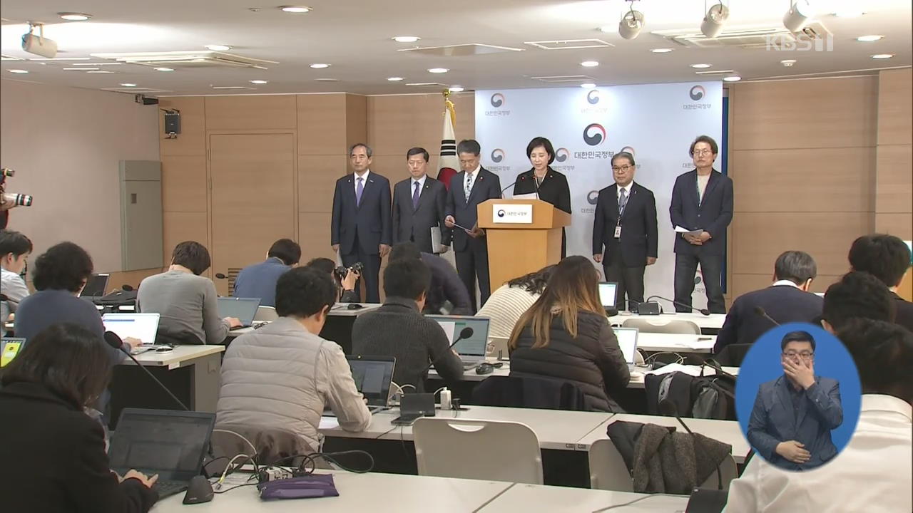 “집단 폐원 통지는 협박…정부 묵과 않을 것”