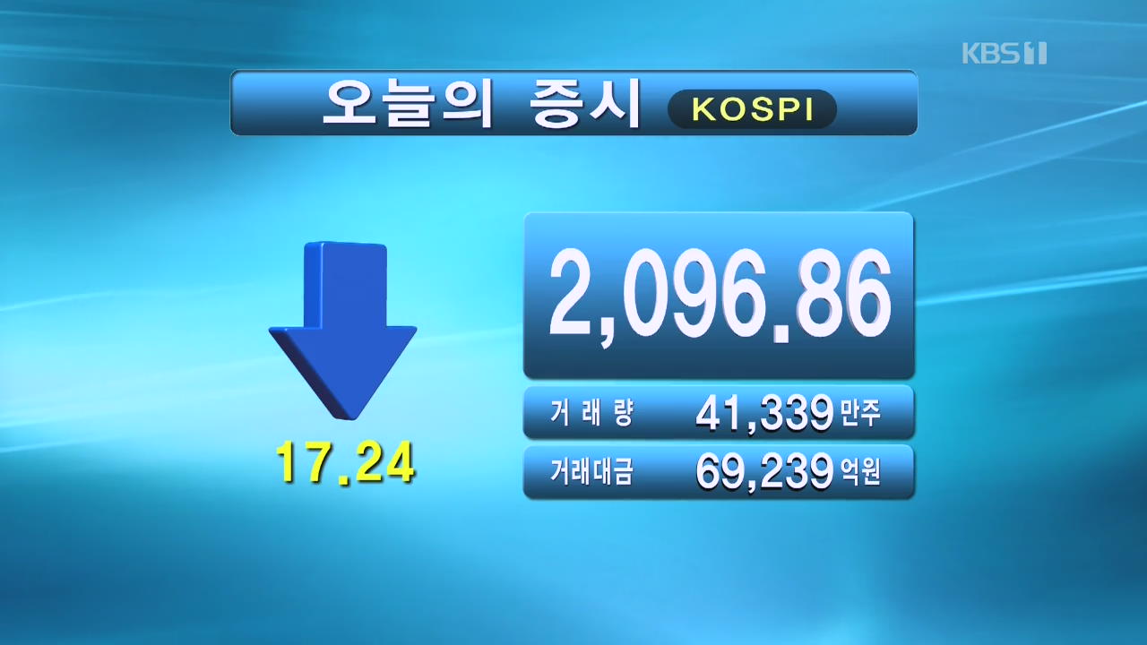 코스피 2,096.86 코스닥 695.76
