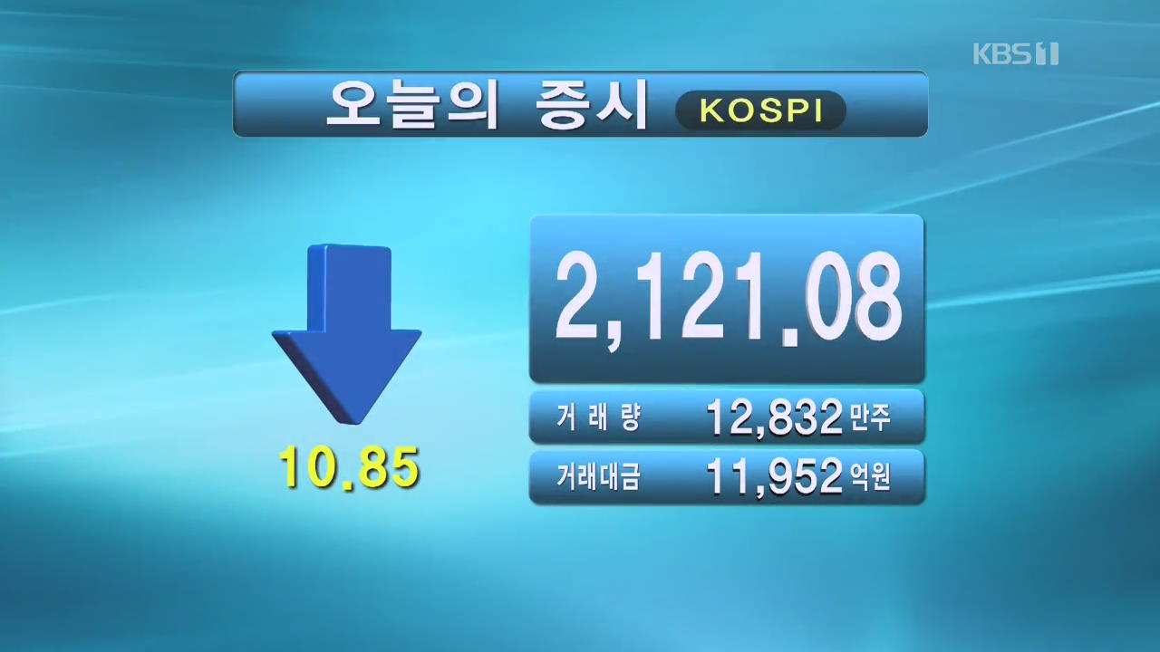 코스피 2,121.08 코스닥 708.70