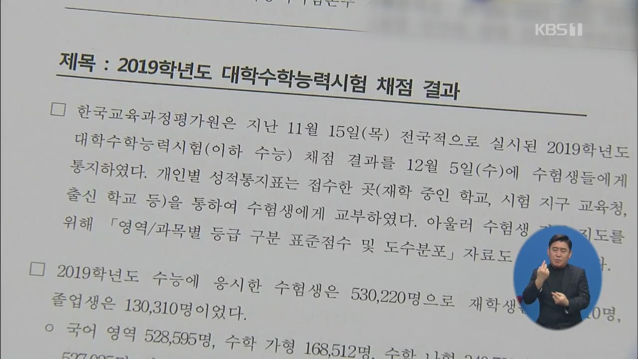 2019 수능 채점결과 공개…국어영역 ‘역대 최고난도’