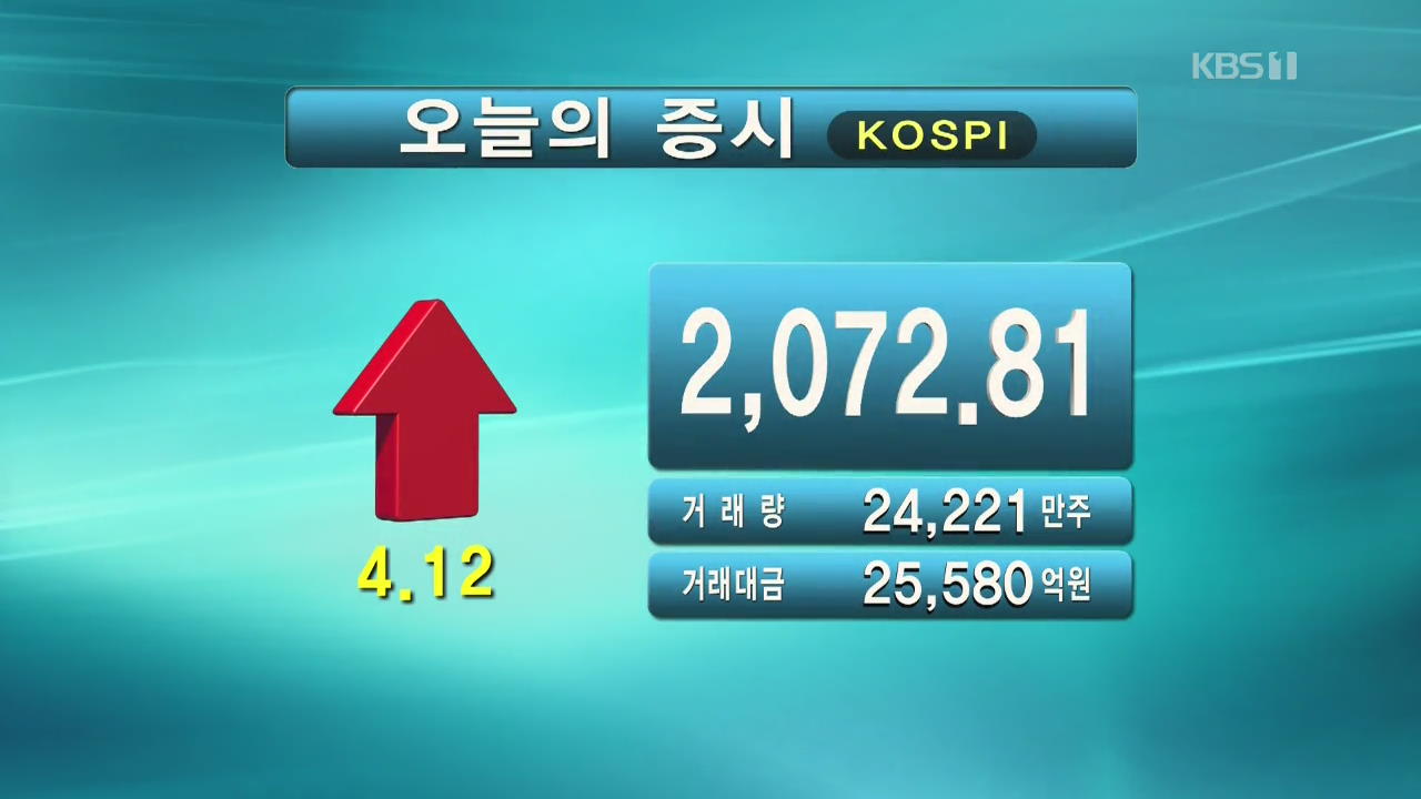 코스피 2,072.81 코스닥 681.57