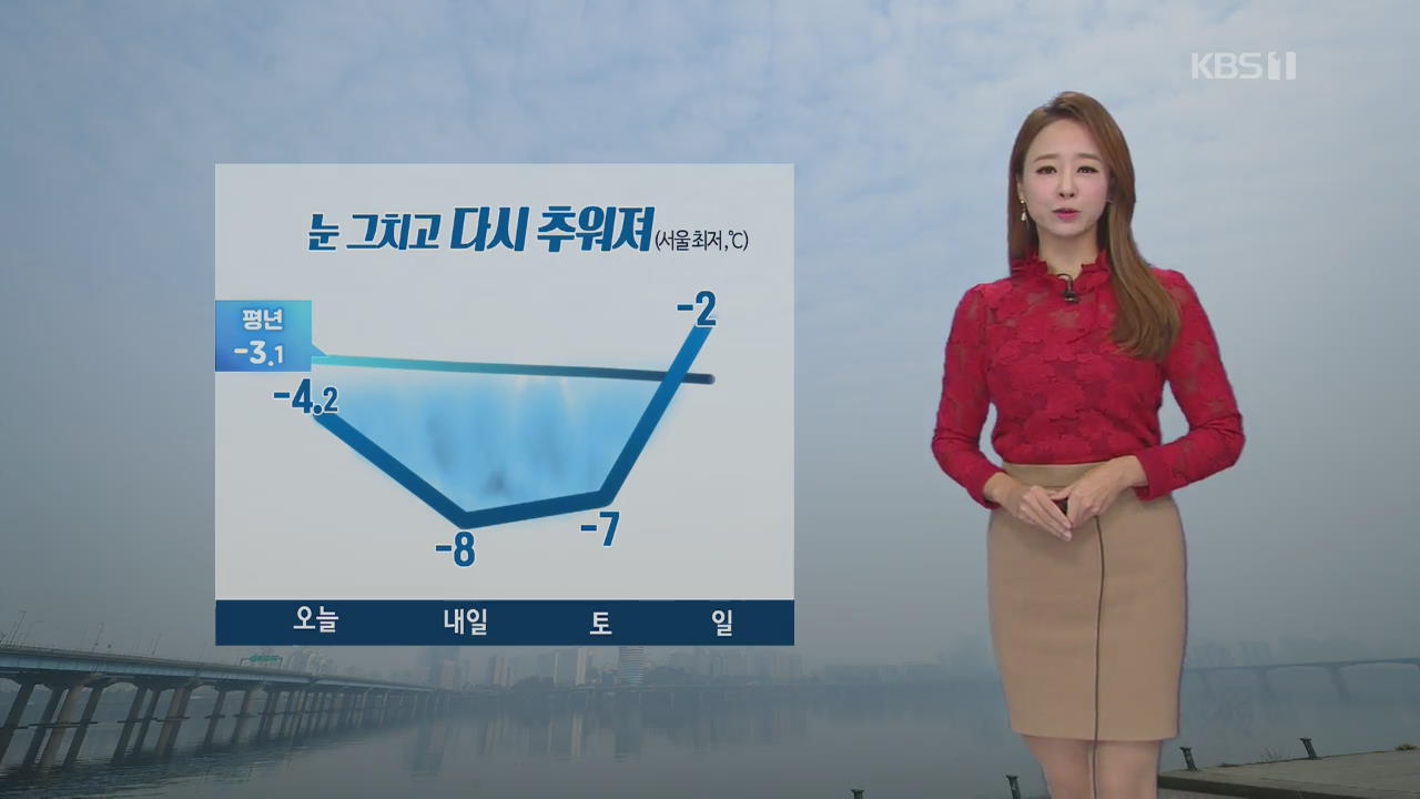 [날씨] 눈 점차 그쳐…찬바람 불며 기온 뚝