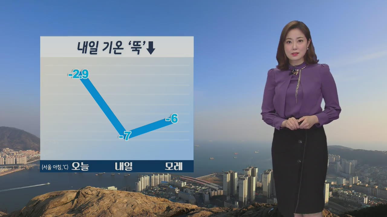 [날씨] 중·남부 한파특보…내일 기온 ‘뚝’, 서울 영하 7도