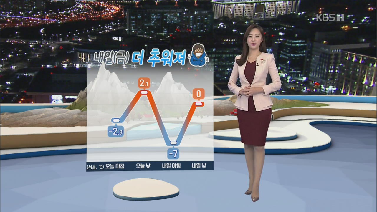 [날씨] 밤새 더 추워져 내일 서울 영하 7도…종일 맹추위