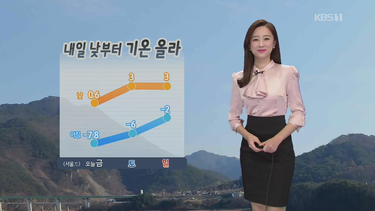 [날씨] 내일 아침까지 추위 ‘서울 -6도’…낮부터 기온 올라