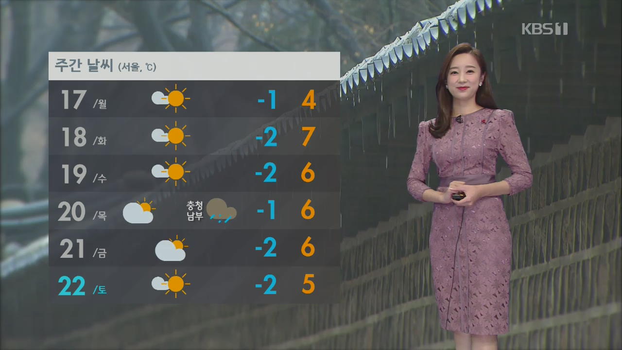 [날씨] 내일 전국 눈·비…중부·경북 초미세먼지 ‘나쁨’