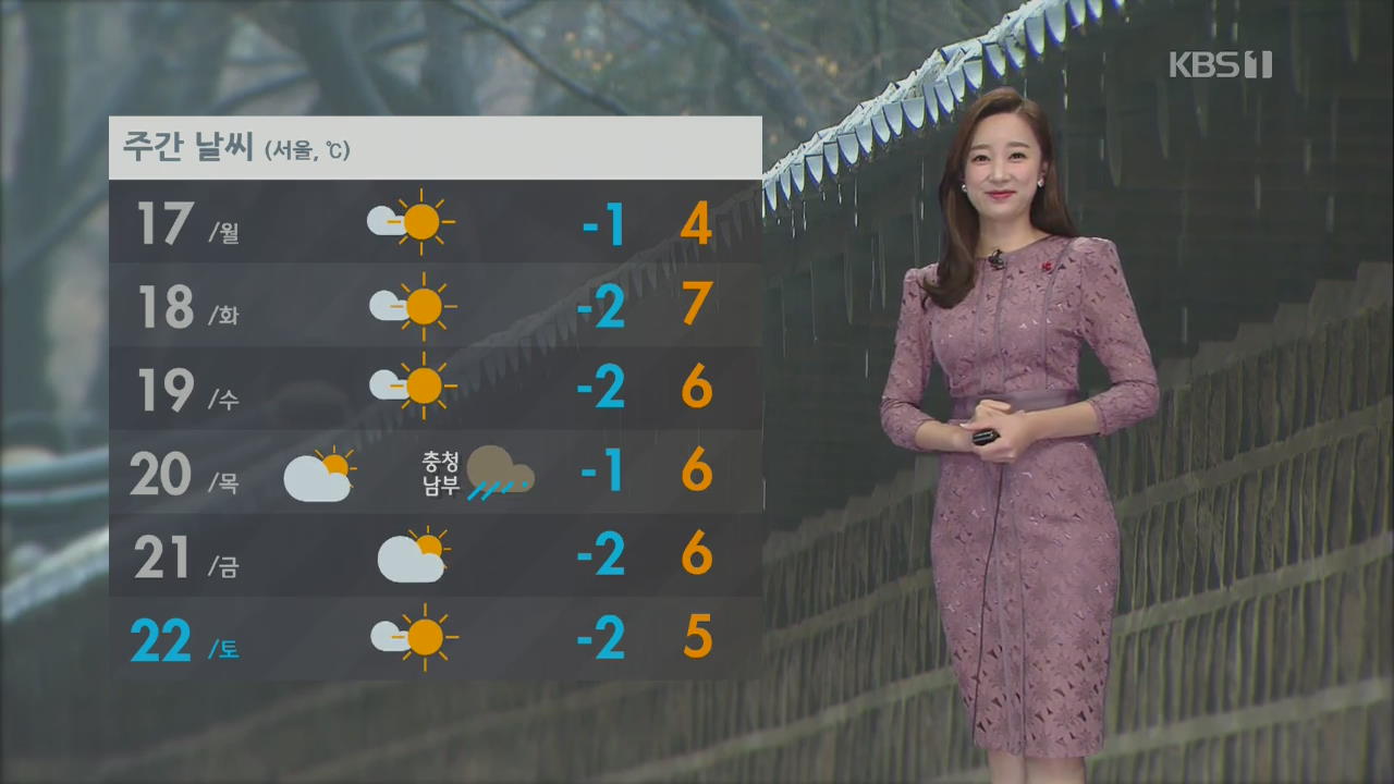 [날씨] 내일 곳곳 눈·비…중부·경북 초미세먼지 기승