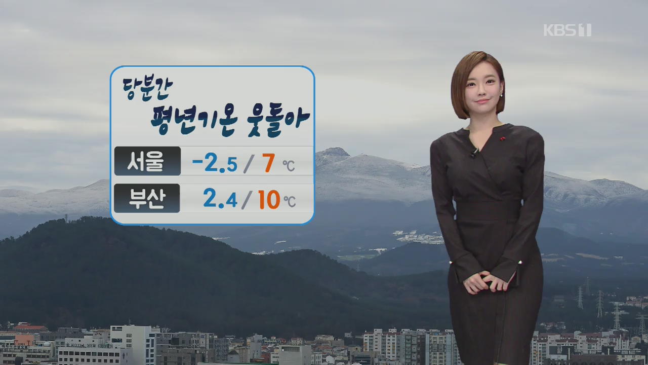 [날씨] 당분간 평년기온 웃돌아…중부 미세먼지 ‘나쁨’