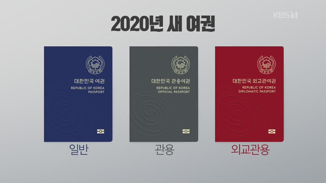 32년 만에 여권 ‘새 옷’…2020년부터 남색 표지로 바뀐다