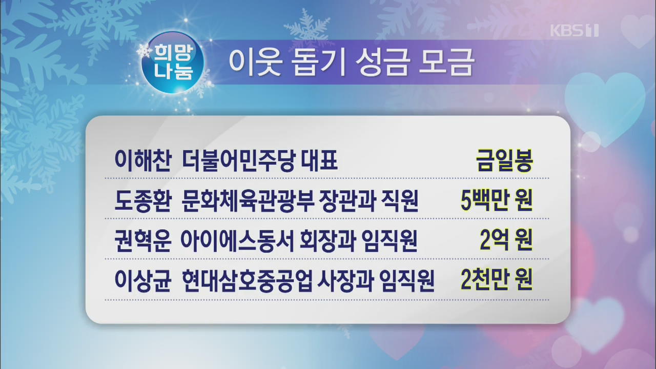 희망나눔 이웃 돕기 성금 모금