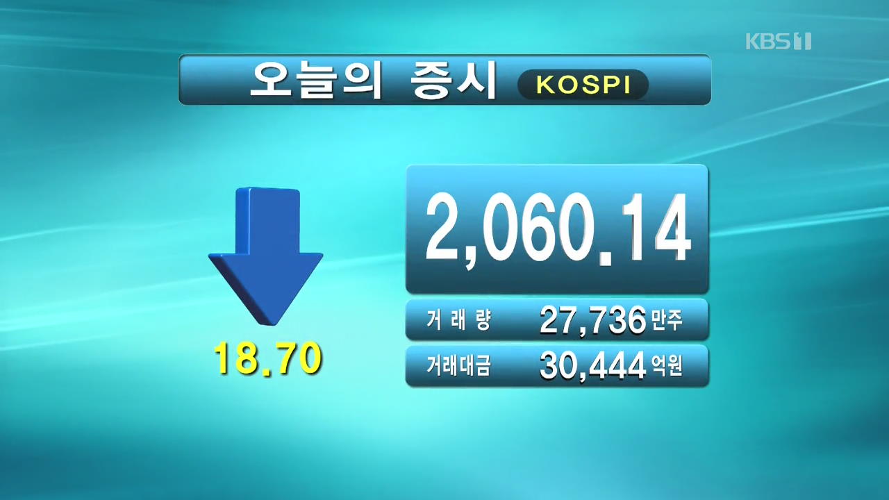 코스피 2,060.14 코스닥 672.64