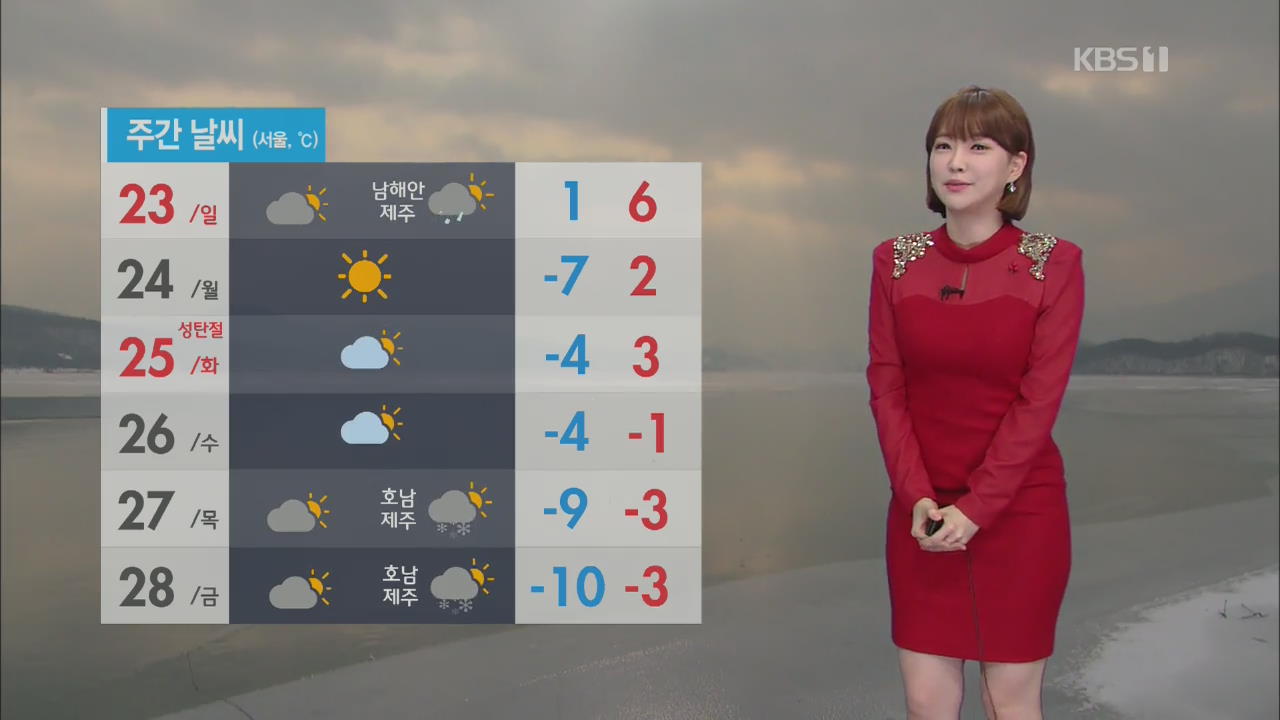 [날씨] 전국 대부분 미세먼지 ‘나쁨’…주말 제주·남해안 비 조금