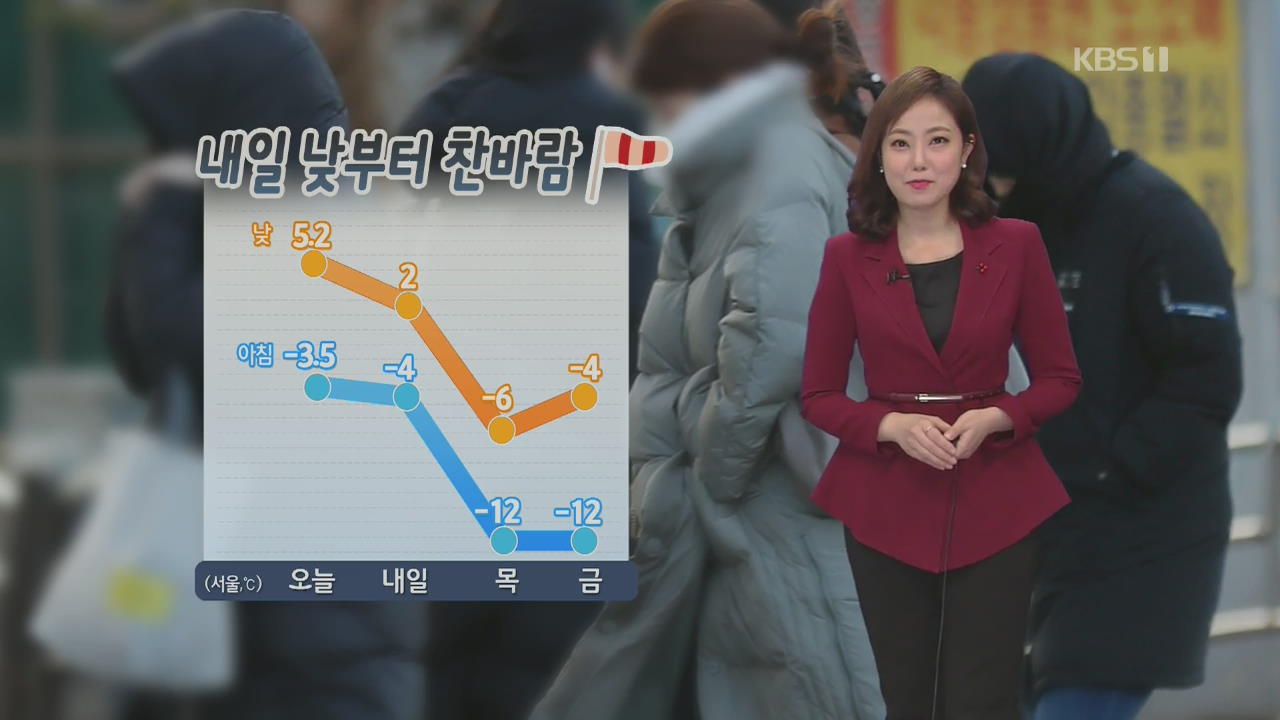[날씨] 내일 낮부터 찬바람…이후 매서운 한파