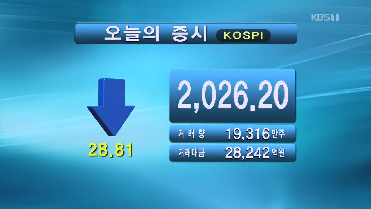 코스피 2,026.20 코스닥 660.63