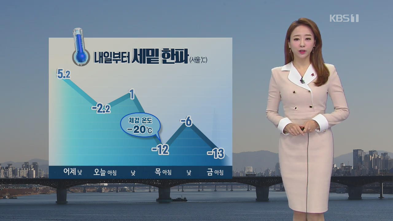 [날씨] 내일부터 ‘세밑 한파’…서울 영하 12도