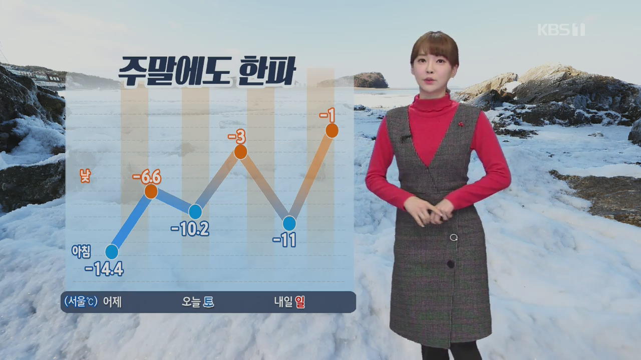 [날씨] 주말 한파 계속…호남 서해안 최고 10cm 폭설