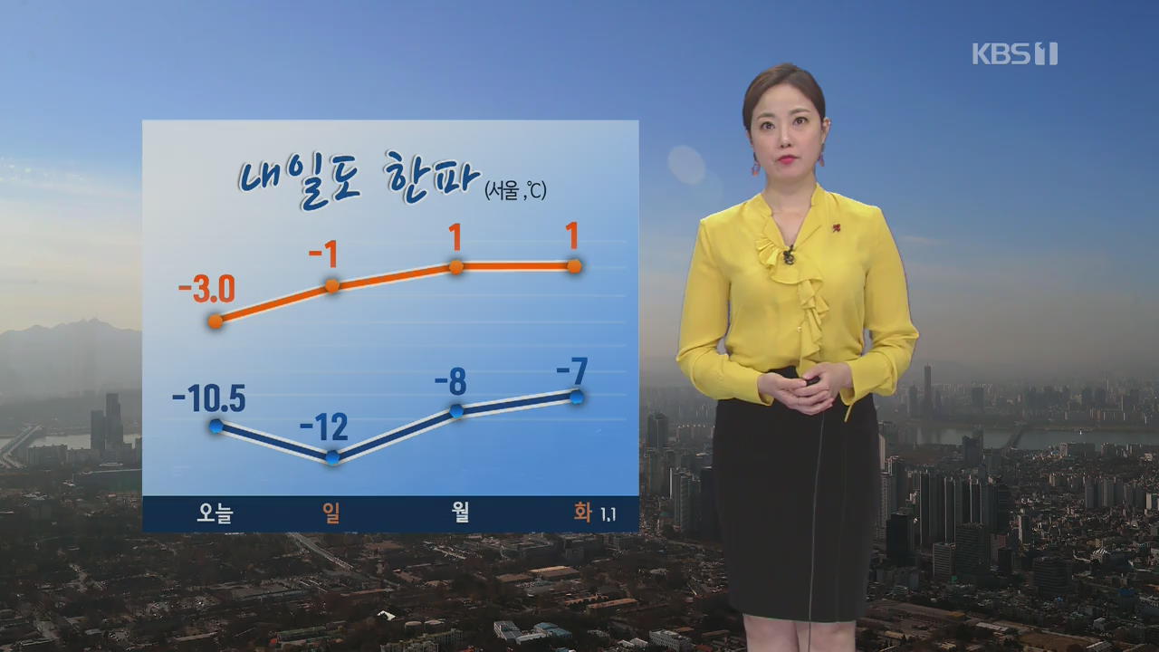 [날씨] 내일도 한파 기승…호남 서해안 최고 5cm 눈