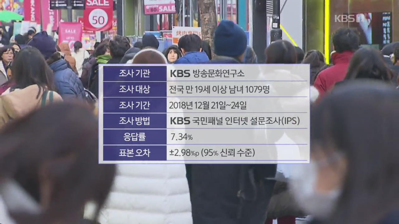 [여론조사] 국민 49.7% “北은 협력 대상”…비핵화 전망은 ‘부정적’