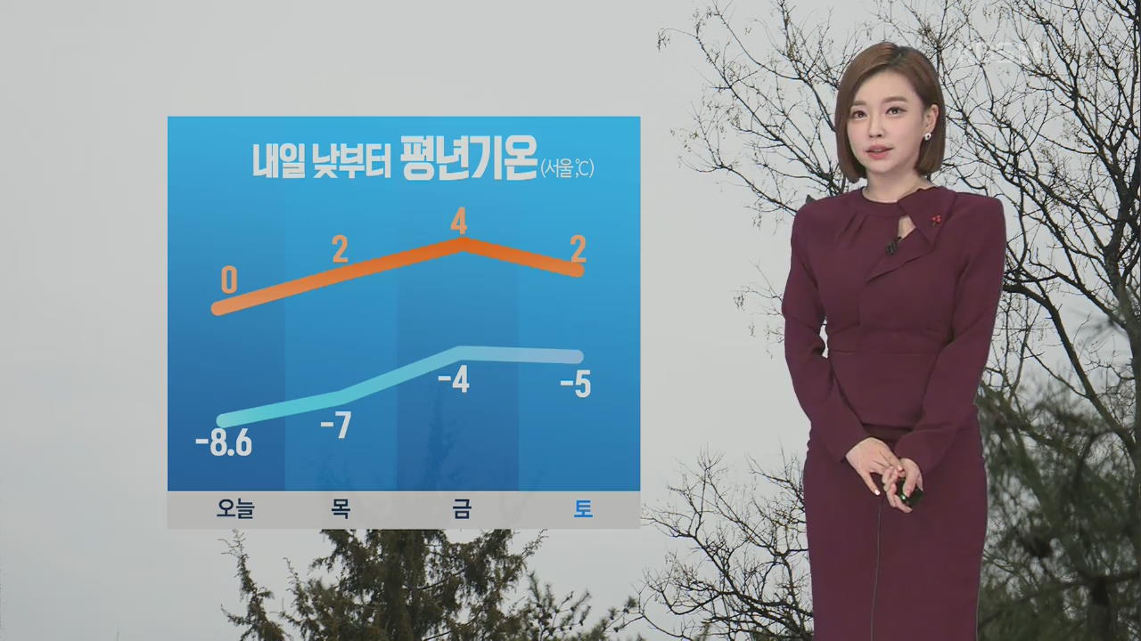 [날씨] ‘서울 -8도·파주 -15도’ 한파 계속…전국 갈수록 건조