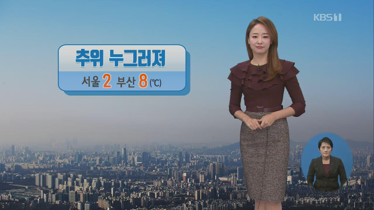[날씨] 추위 점차 누그러져…경기북부·충북 미세먼지 나쁨