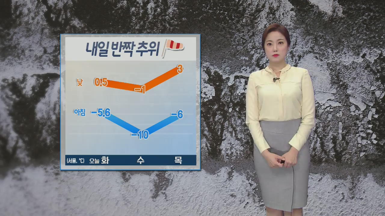 [날씨] 내일 반짝 추위…서울 영하 10도·중부 영하권