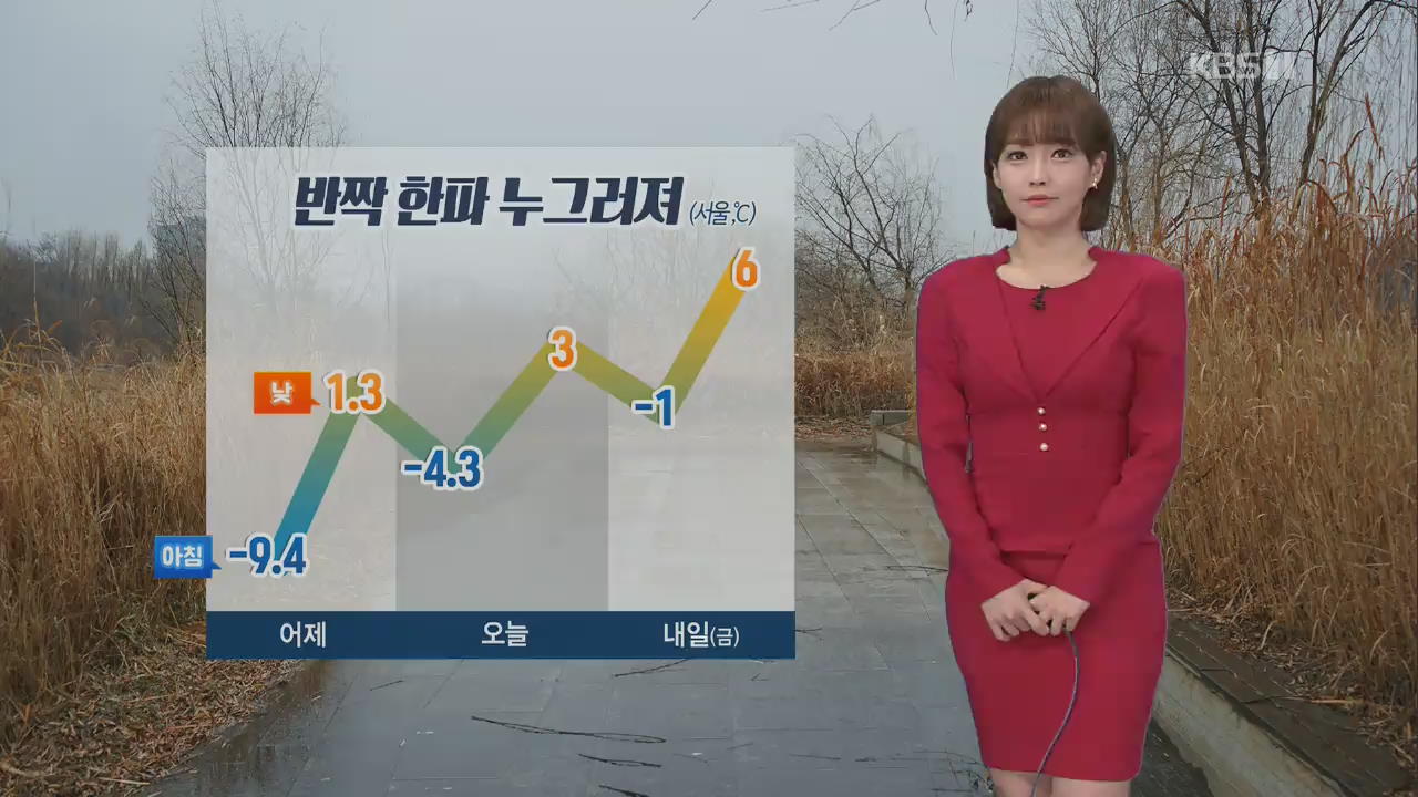 [날씨] 전국 가끔 구름…반짝 한파 누그러져 ‘서울 한낮 3도’