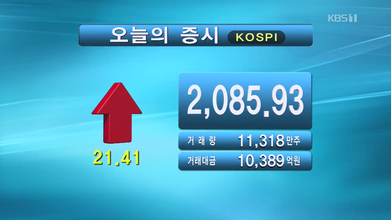 코스피 2,085.93 코스닥 688.59